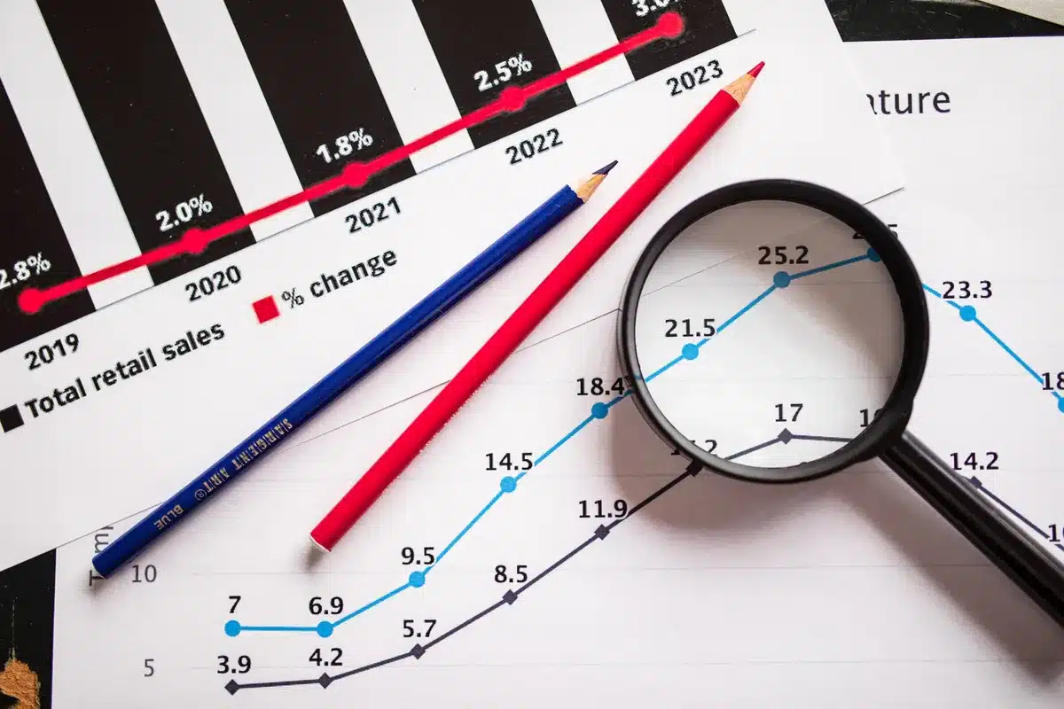 Schermo con dati finanziari e grafici di performance di borsa