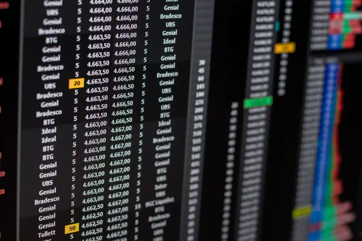 Schermo di trading con grafici di mercato e dati finanziari in tempo reale