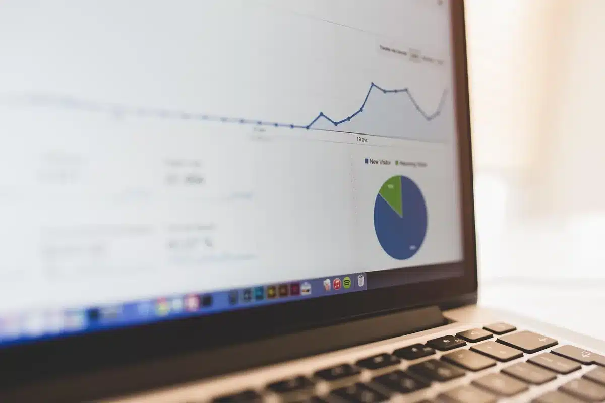 Schermo di analisi finanziaria con grafici e dati di portafoglio azionario