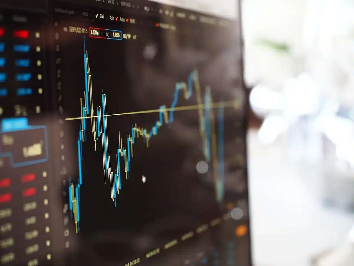 Schermo di trading che mostra i dati degli indici azionari asiatici con variazioni percentuali