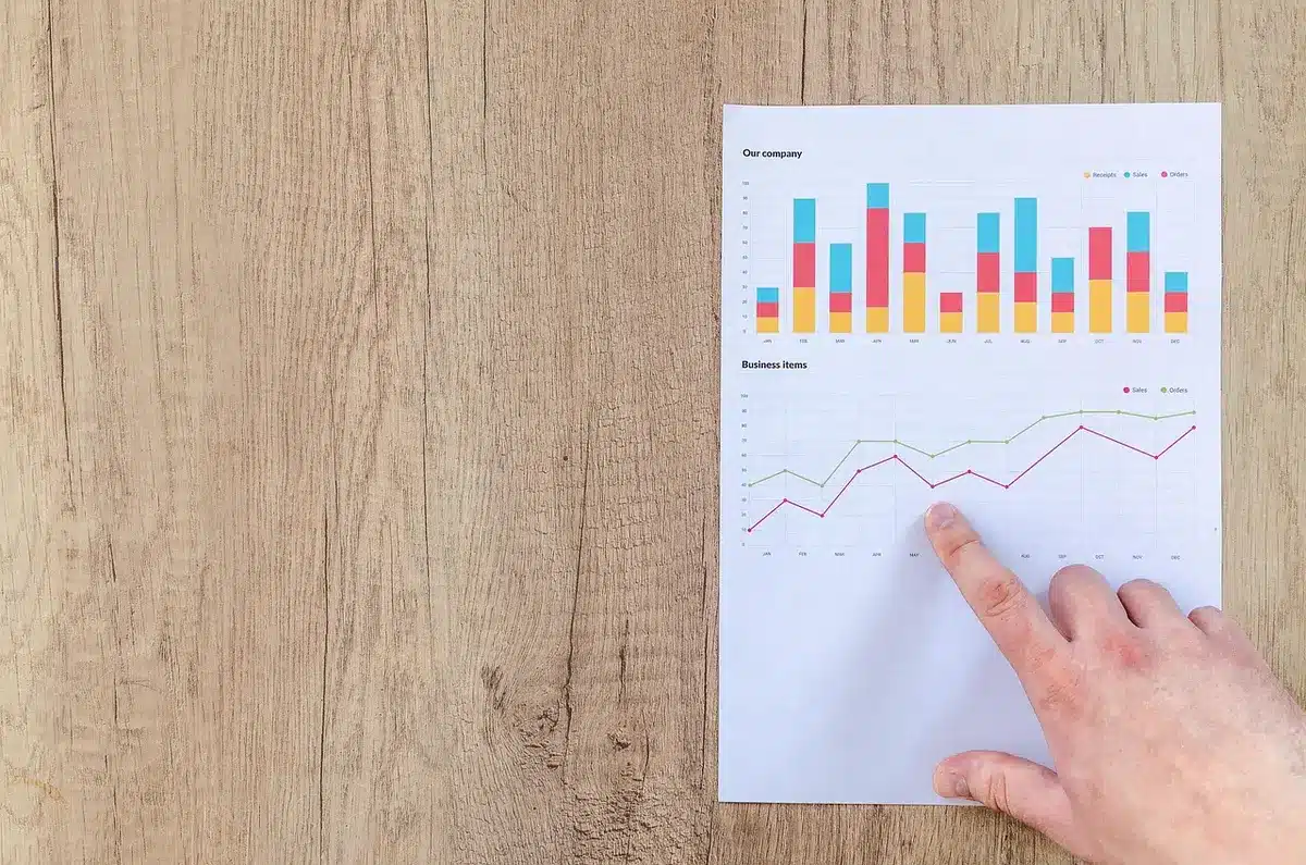 Mano che indica grafici finanziari e un registro ordini su schermo